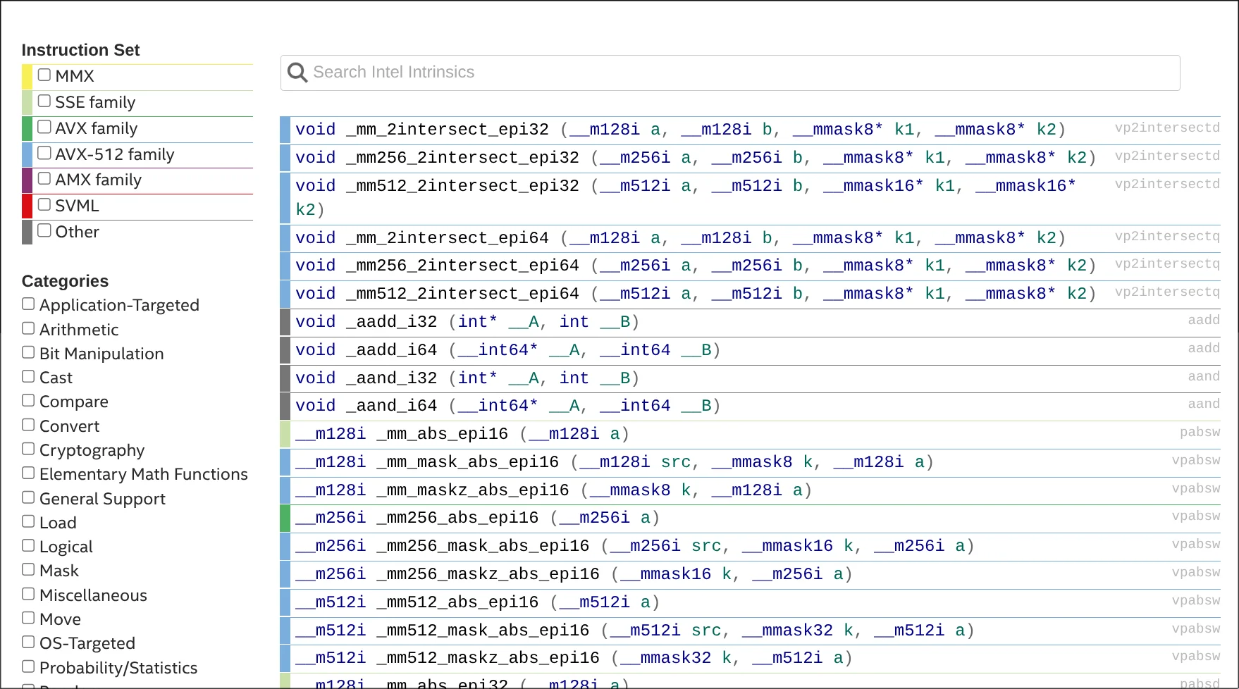 Intel Intrinsics Guide is a bit too much