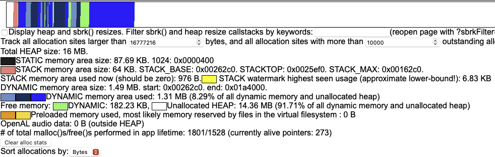 memory usage